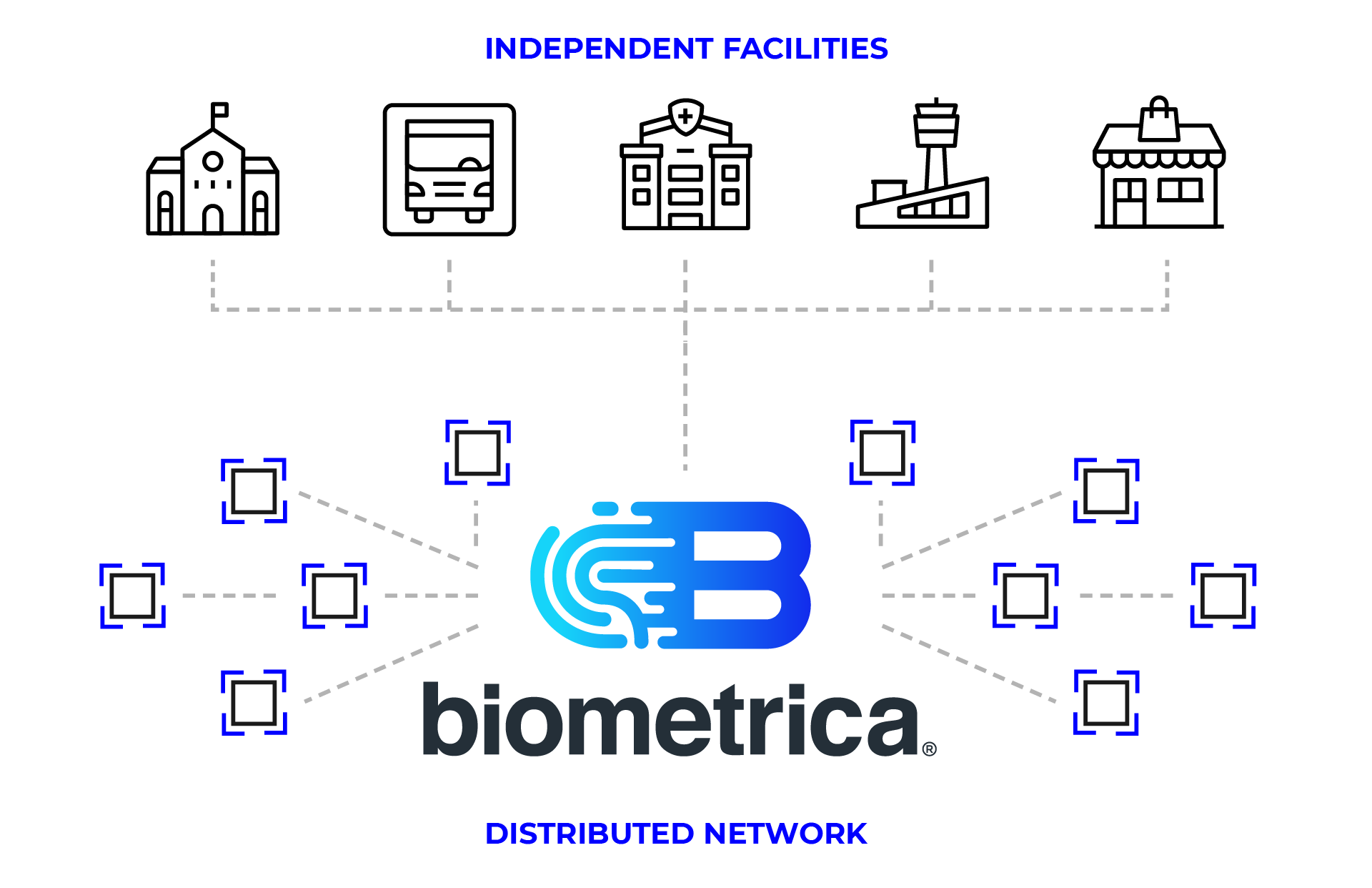 B-Web-02